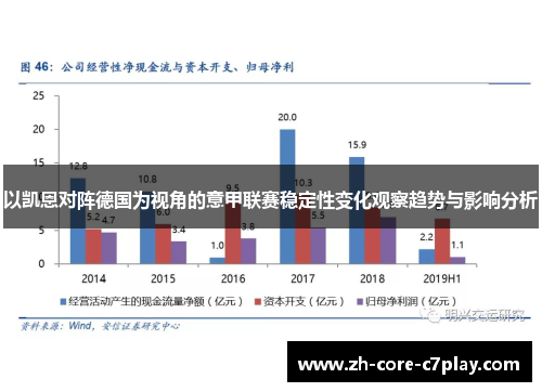 以凯恩对阵德国为视角的意甲联赛稳定性变化观察趋势与影响分析 以凯恩对阵德国为视角的意甲联赛稳定性变化观察趋势与影响分析